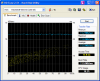 HDTune_Benchmark_WDC WD2500JB-00GVA0 - USB port.png